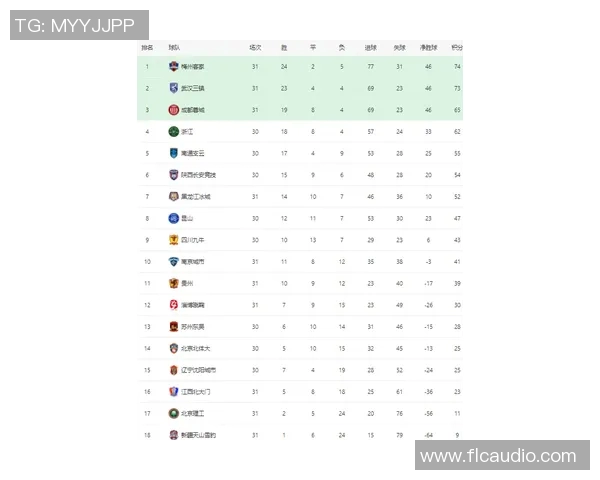 勒沃库森客场逼平门兴，积分榜稳步上升，强势突围